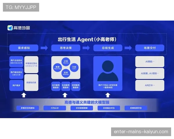 CS2官方社区大挑战：如果你能在这张地图里打赢AI，你就有打职业的天赋